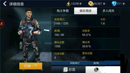 全民枪王怎么爆头 全民枪王爆头技巧详情