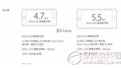 iphone6s分辨率是多少iphone6s分辨率是多少 iphone6s分辨率介绍1