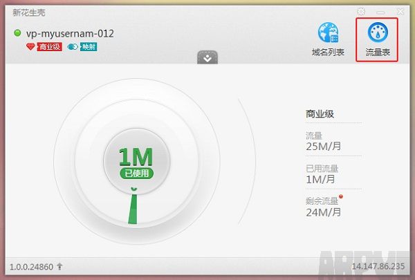 新花生壳动态域名解析软件怎么用新花生壳流量表功能