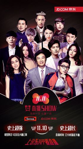 ����ֱ��������ģ�