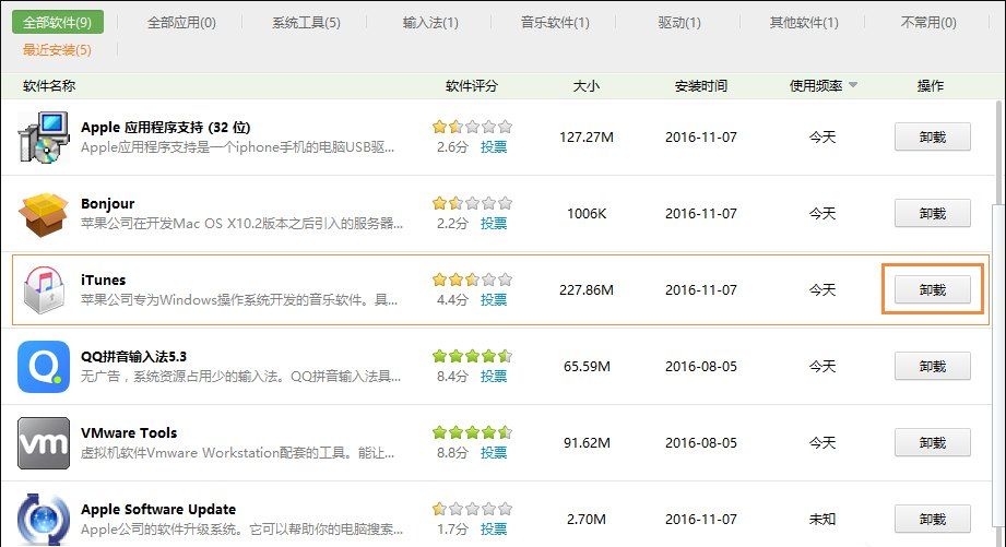 iTunes��װ��򲻿���ô�����iTunes��װ��򲻿���ô�����iTunes�򲻿���ʾ�����Ӧ�Է���