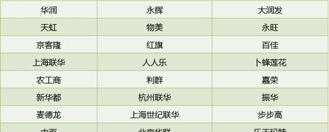 周二微信支付日 100%随机立减最高300元