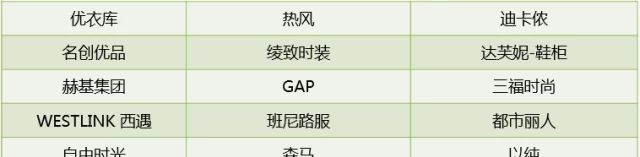周二微信支付日 100%随机立减最高300元