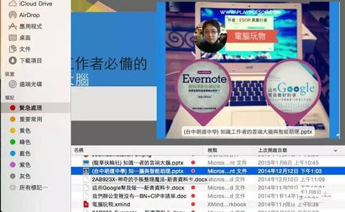 ��ô�ú�mac����ʮ����ϰ���������ɼ�Ԧmac����