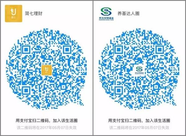 ֧����Ȧ����ô�ӣ� ֧����Ȧ���Ƽ���ȫ֧����Ȧ����ô�� ֧����Ȧ���Ƽ���ȫ