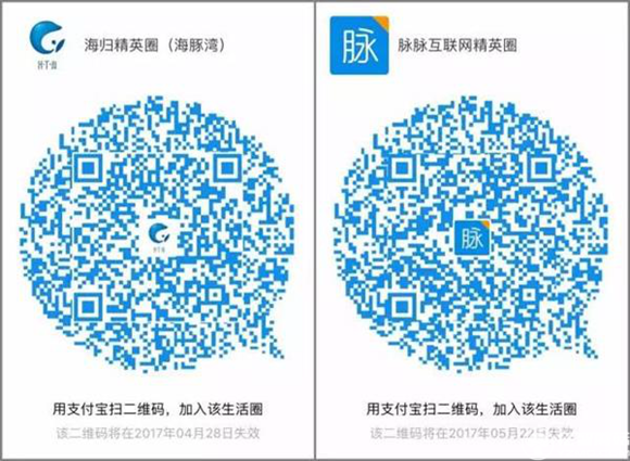 ֧�����Ƽ�����Ȧ�Ӷ�ά����ܱ�⿴¶����Ů ����֧�����Ƽ�������Ȧ�Ӷ�ά��