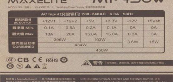电源的质量好坏怎么看电源的质量好坏怎么看 通过电源铭牌看电源规格