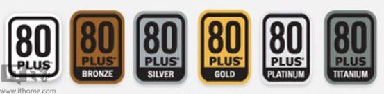 电源的质量好坏怎么看电源的质量好坏怎么看 通过电源铭牌看电源规格