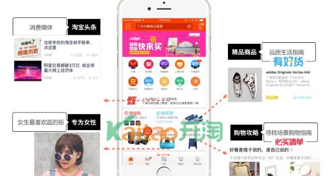 新品如何快速上手淘首页手淘首页流量入口