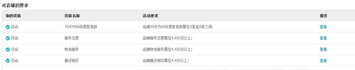 淘宝头条怎么入驻审核要求