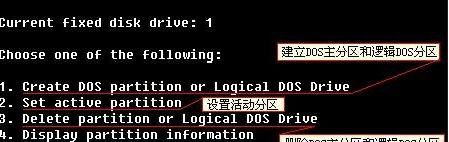 bios��ʶ��Ӳ����ô��