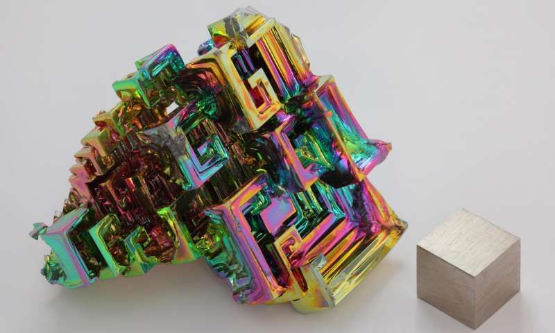 ��ѧ��֤ʵ��ϵ����������ģ����ŵ�����������ܵ���ս