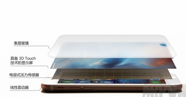iPhone SE支持3D Touch吗?3D Touch动态原理图