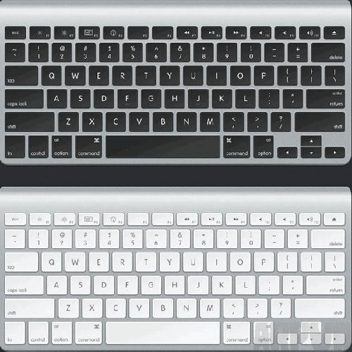 Mac��ݼ���ȫMac��ݼ�����