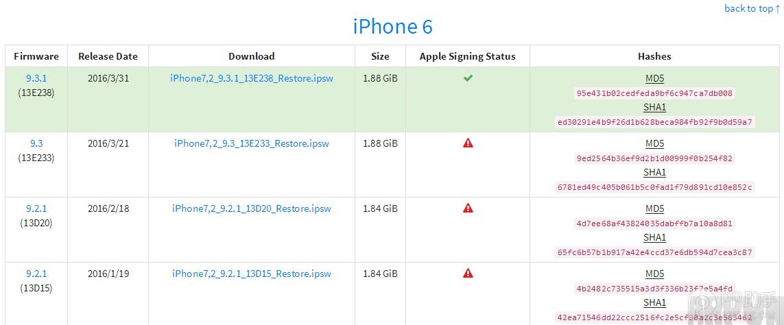 iPhone6����iOS9.3.2��ô��