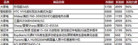 ��è618��ʲô���è618��ʲô�  2016��è618��ʲô�Ż�