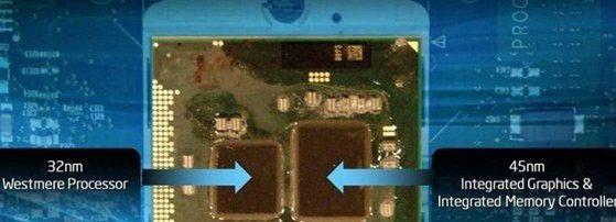 核心显卡是什么意思核心显卡是什么意思 核心显卡和集成显卡的区别