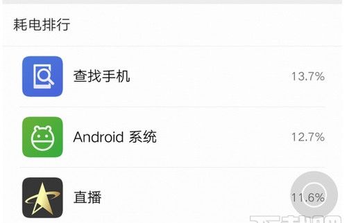 С��MIUI8ʡ�繦����ô��