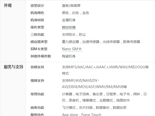 iPhone7����������ô��