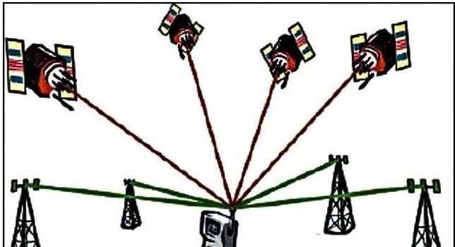 苹果手机地图定位不准是怎么回事手机地图定位不准,苹果手机地图定位不准,手机地图定位不准怎么回事