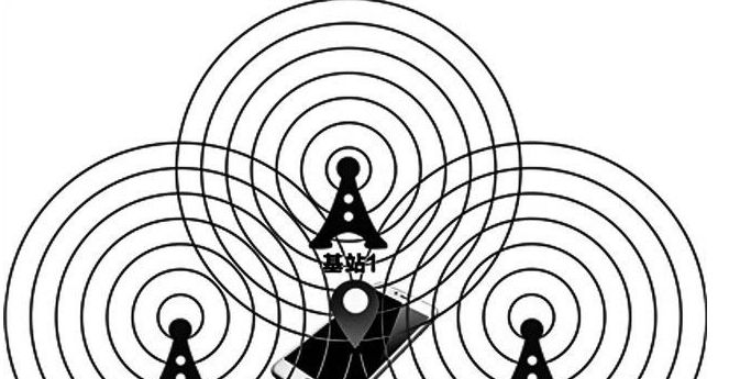 苹果手机地图定位不准是怎么回事手机地图定位不准,苹果手机地图定位不准,手机地图定位不准怎么回事