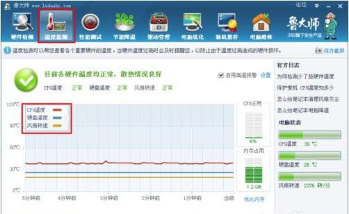 ��ô�����Է���ת�٣���ô�����Է���ת�٣��鿴���Է���ת�ٵķ���