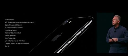 iPhone7ʮ�����ϸ�����ﲻһ����iPhone7���������������� 