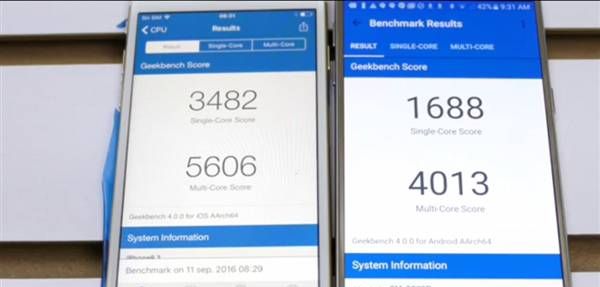 ƻ��A10�͸�ͨ����820�ĸ���ƻ��A10�͸�ͨ����820�ĸ��ã�����PK�ԱȽ��̫����