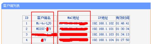 ���ͨ��·�����鿴����������̨����ռ�����ٸ����ͨ��·�����鿴����������̨����ռ�����ٸ�6