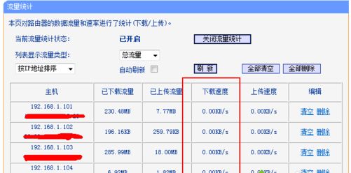 ���ͨ��·�����鿴����������̨����ռ�����ٸ����ͨ��·�����鿴����������̨����ռ�����ٸ�4