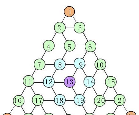 ��ɨǧ�����ιų�Ѱ�� 10.0չ¶��ɽһ��