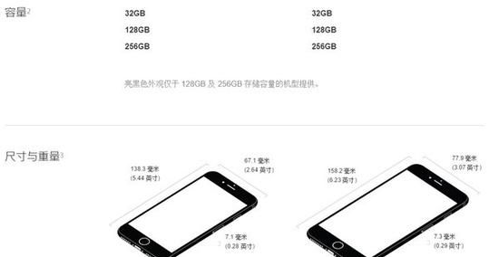iPhone 7和iPhone 7 Plus对比分析?哪个好?