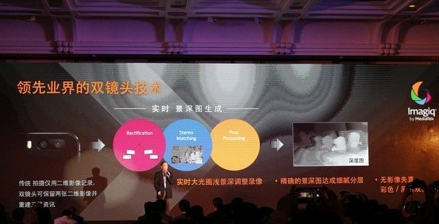 iPhone7Ӱ��ȫ���� OIS/˫��ͷ��������OIS/˫��ͷ�������� iPhone7Ӱ��ȫ���� 