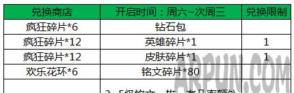 王者荣耀2017元旦活动都有什么《王者荣耀》2017元旦活动一览
