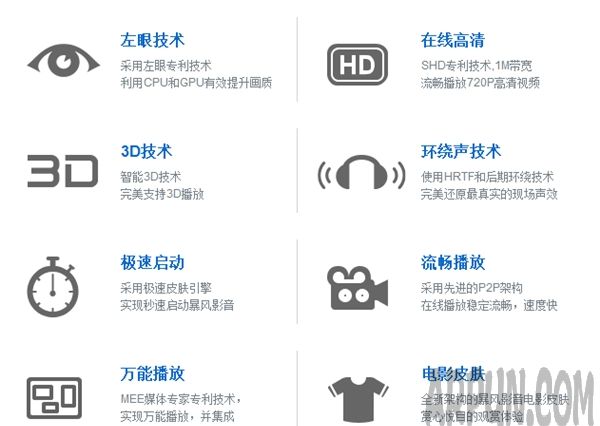 ����Ӱ��2017 V5.66.1215.1111 �ٷ���ʽ��