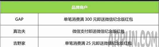 微信如何获得京绣红包?京绣红包获得方法介绍