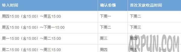 ֧������������ô����-ÿ���������������ô����