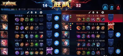 王者荣耀怎么看队友CD王者荣耀怎么看队友CD