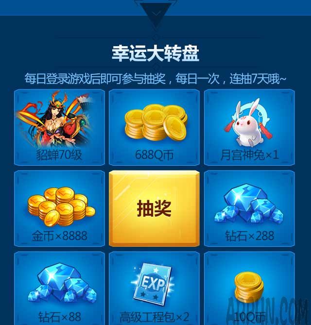 ȫ��ɻ���ս��������ع�100����8QB