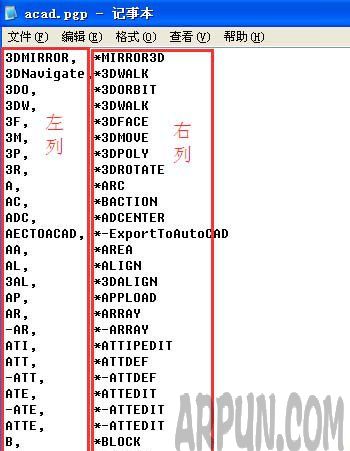 ��ο����޸�CAD�����ݼ� ����޸�cadϵͳĬ�Ͽ�ݼ���ʲô����޸�CADϵͳĬ�Ͽ�ݼ�