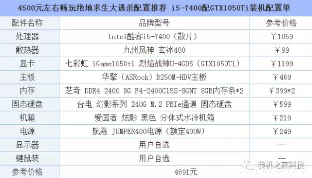 intel酷睿i5-7400配GTX1050Ti装机配置单玩绝地求生大逃杀