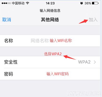 ��������������ص�WiFi�źţ�