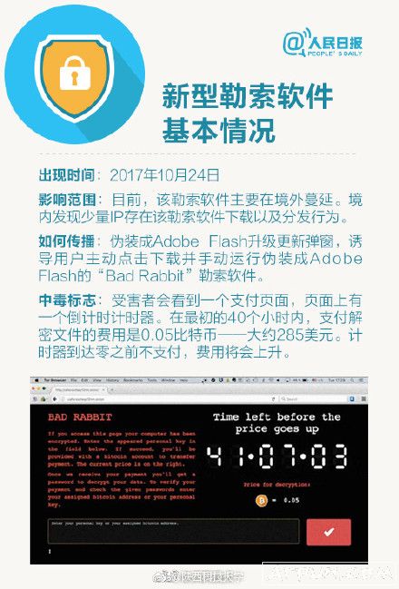 5�н��㱣�����԰�ȫ