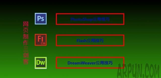 网页三剑客是什么?网页三剑客软件相关介绍