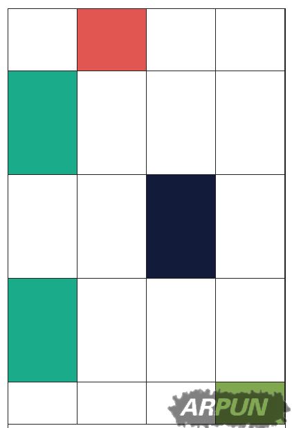 原生JS实现《别踩白块》游戏(兼容IE)