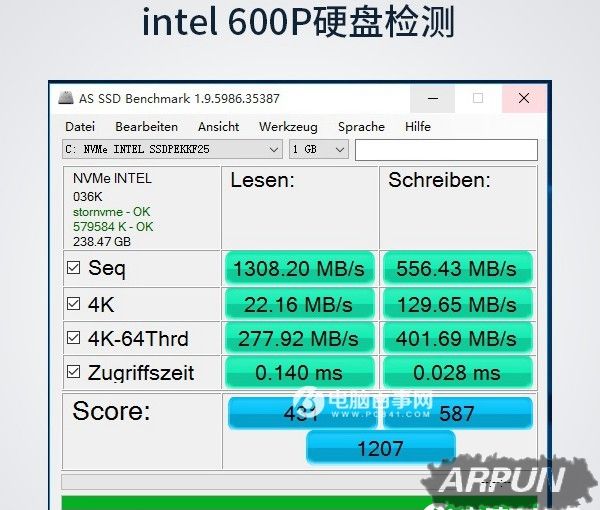 2017ʷ����ţAMD�������÷���AMD��ţ��������1.5��ԪRyzen7 1800X�˺˶���װ�������Ƽ� 