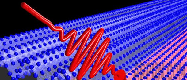 物理学家发现一种导电但不导热的金属,违反导体定律!