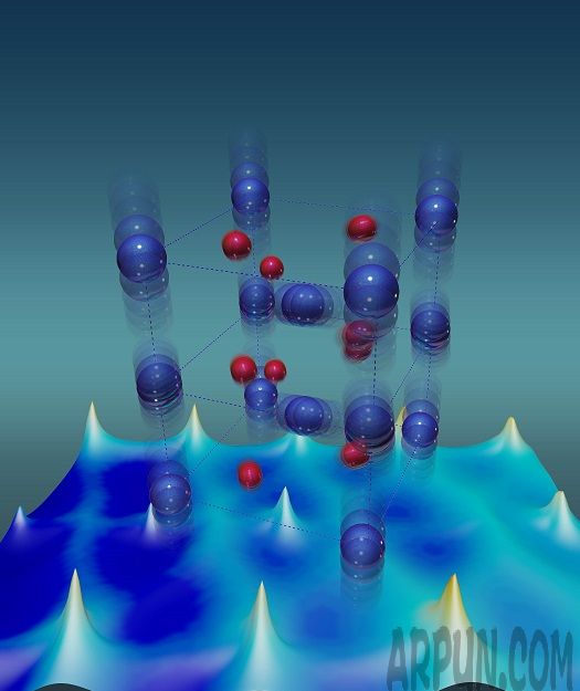 物理学家发现一种导电但不导热的金属,违反导体定律!