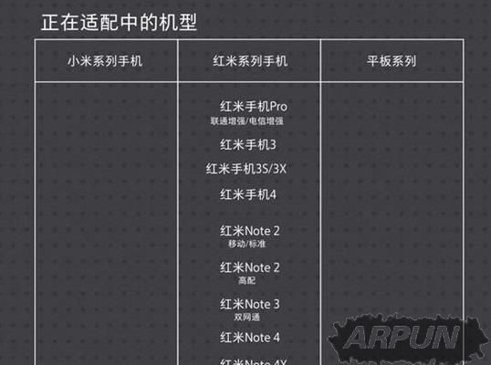 miui8.2֧����Щ����С��miui8.2֧����Щ���� miui8.2�ȶ����������ͻ��ʹ�ȫ5