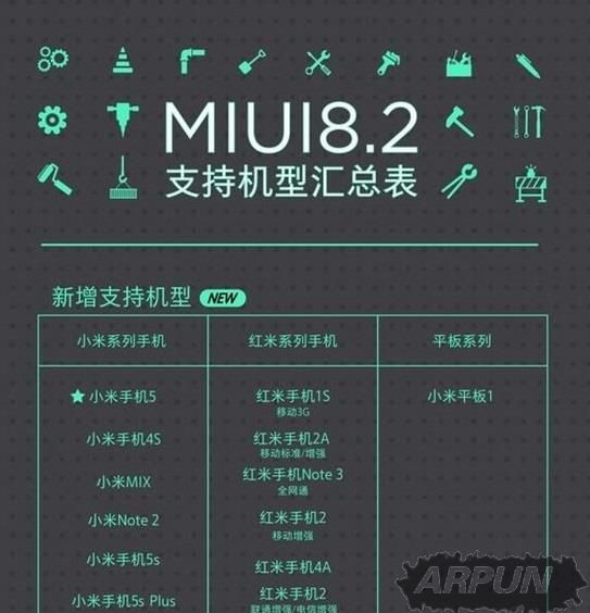 miui8.2֧����Щ����С��miui8.2֧����Щ���� miui8.2�ȶ����������ͻ��ʹ�ȫ3